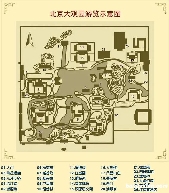 北京大观园游览示意图